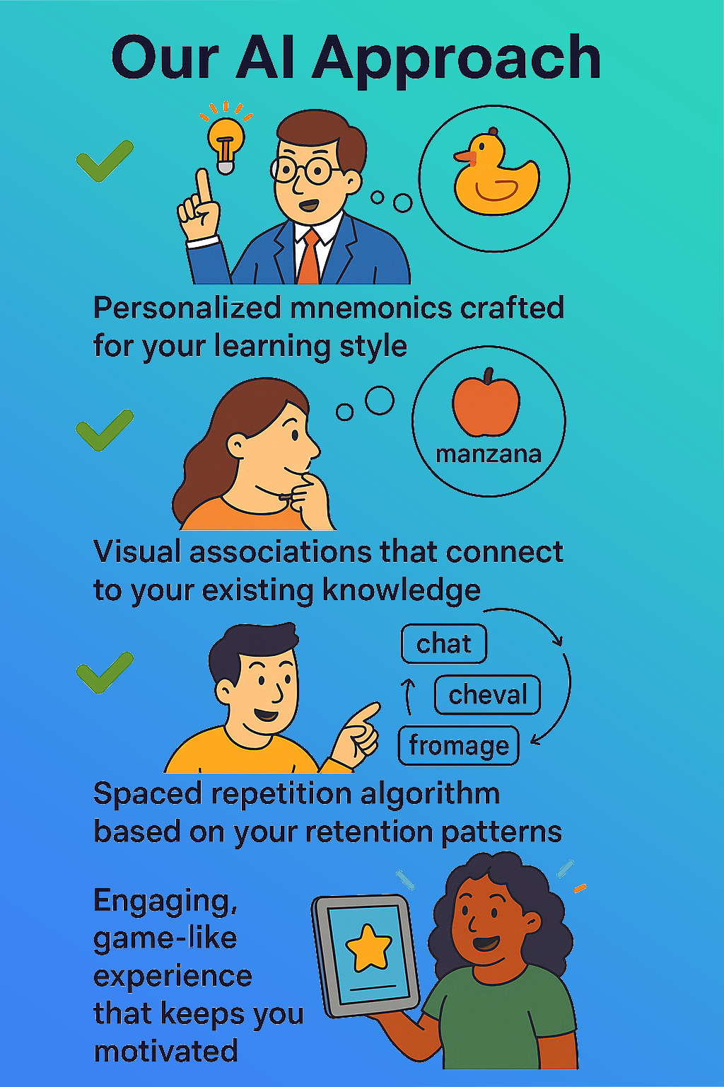 infographic